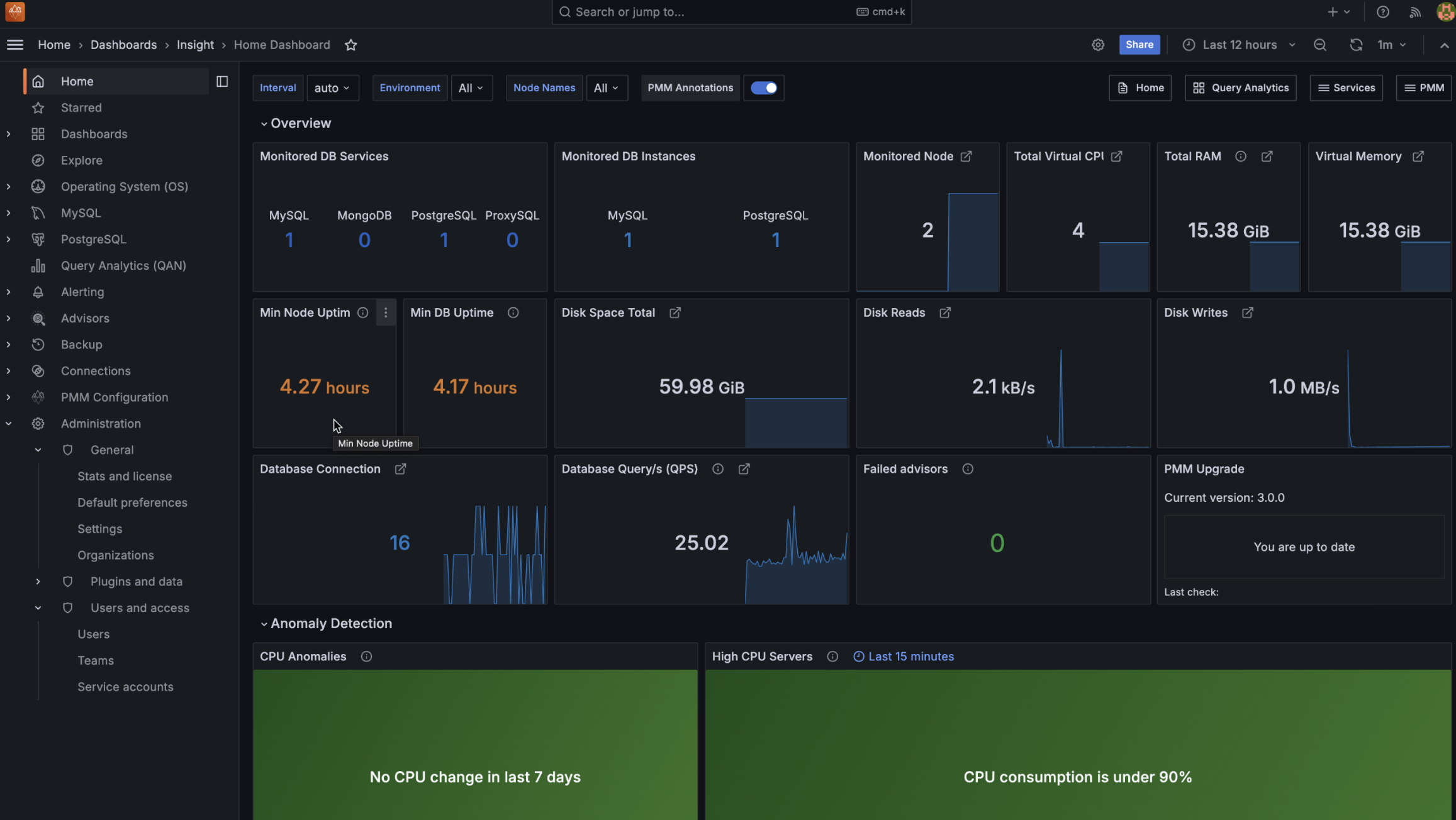 NaverCloud 인턴 과제: MySQL 모니터링 환경 구축 및 가이드 작성